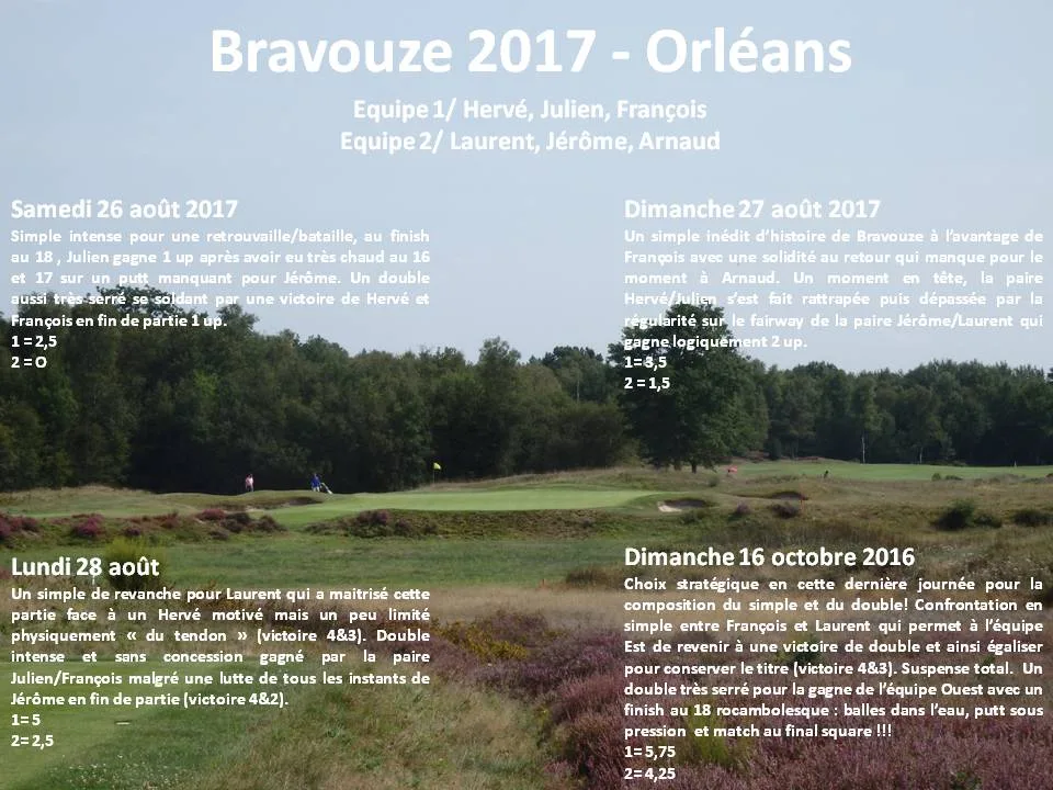 Bravouze 2017 - Orléans